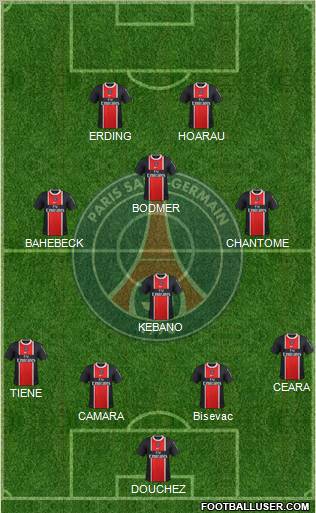 Paris Saint-Germain Formation 2011