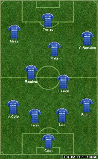 Chelsea Formation 2011