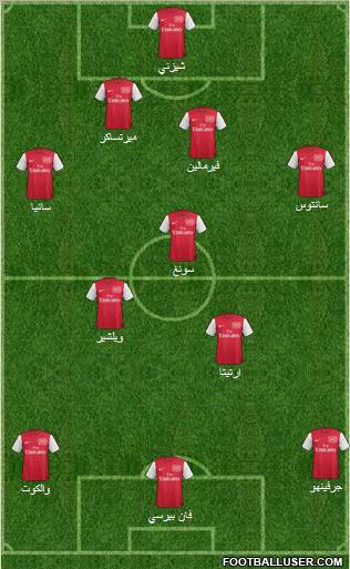 Arsenal Formation 2011