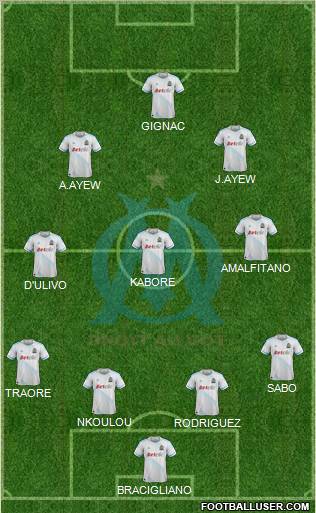 Olympique de Marseille Formation 2011