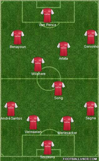 Arsenal Formation 2011