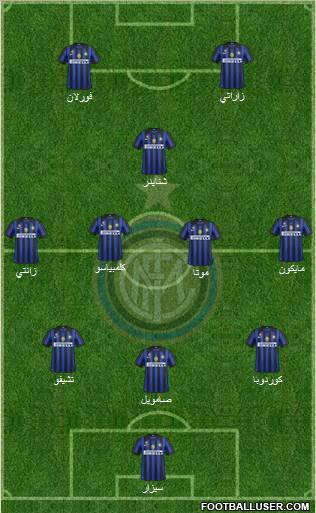 F.C. Internazionale Formation 2011