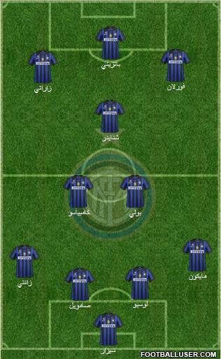 F.C. Internazionale Formation 2011