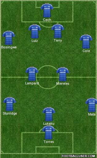 Chelsea Formation 2011