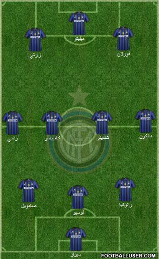 F.C. Internazionale Formation 2011