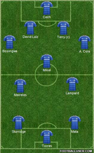 Chelsea Formation 2011