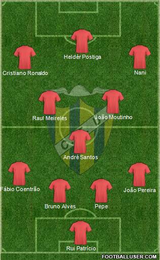 Clube Futebol União Madeira Formation 2011