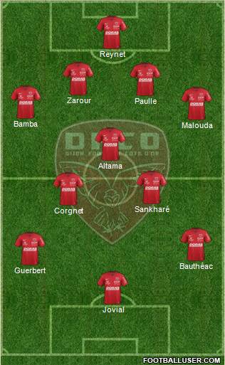 DFCO Formation 2011