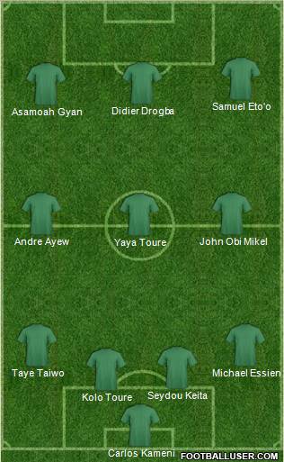Cleveland City Stars Formation 2011