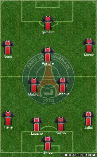 Paris Saint-Germain Formation 2011