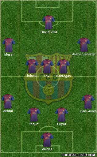 F.C. Barcelona Formation 2011