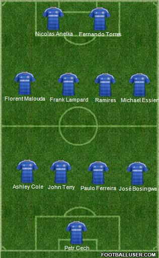 Chelsea Formation 2011