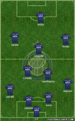 F.C. Internazionale Formation 2011