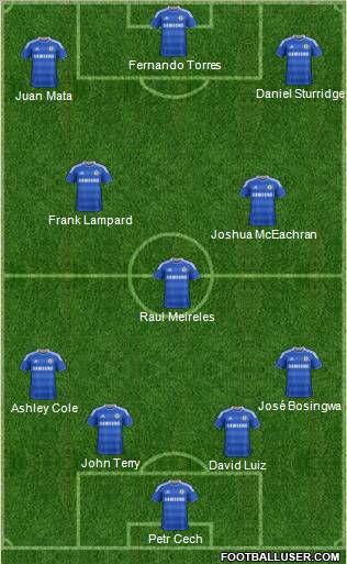 Chelsea Formation 2011