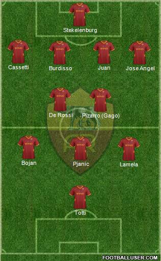 AS Roma Formation 2011