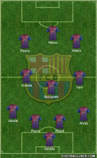 F.C. Barcelona Formation 2011
