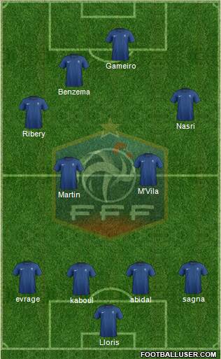 France Formation 2011