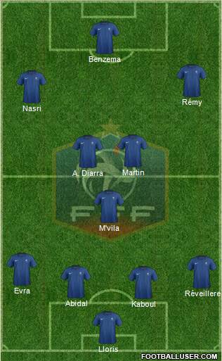 France Formation 2011