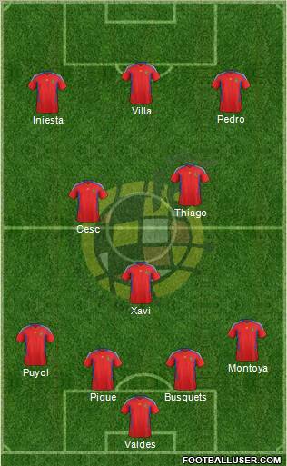 Spain Formation 2011