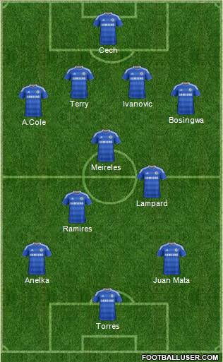 Chelsea Formation 2011