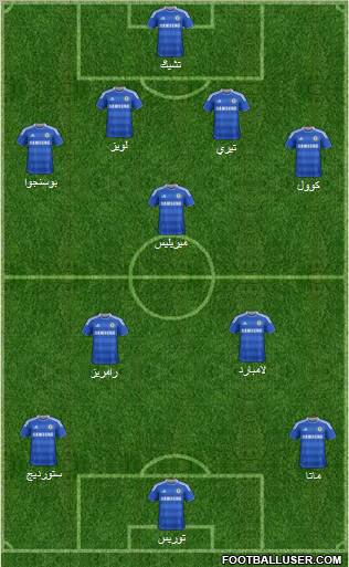 Chelsea Formation 2011