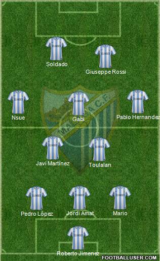 Málaga C.F., S.A.D. Formation 2011
