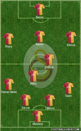 Galatasaray SK Formation 2011