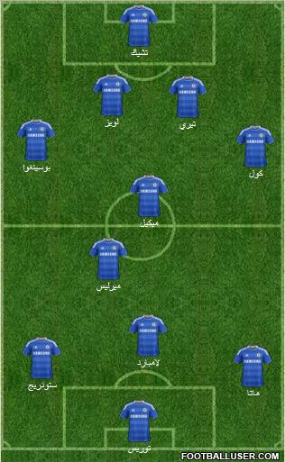 Chelsea Formation 2011
