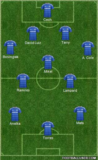 Chelsea Formation 2011