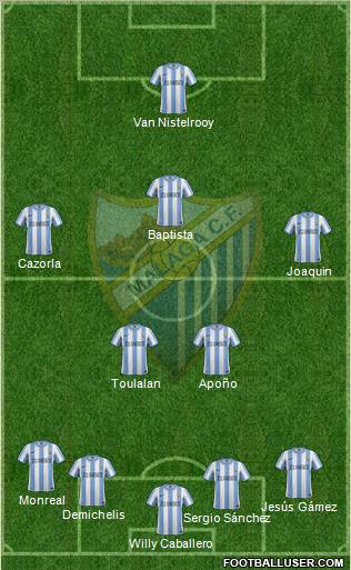 Málaga C.F., S.A.D. Formation 2011