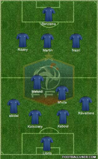 France Formation 2011