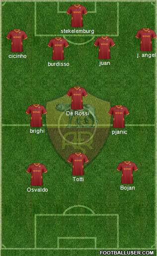 AS Roma Formation 2011