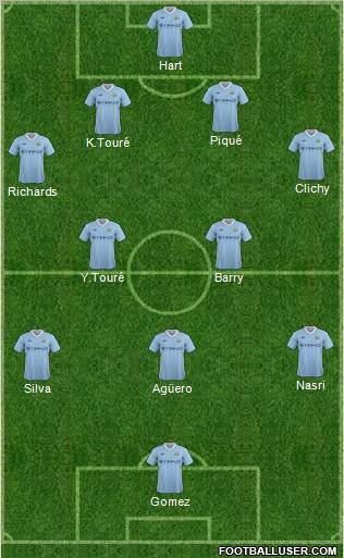 Manchester City Formation 2011