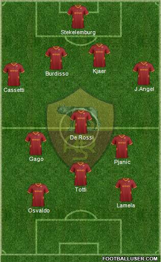 AS Roma Formation 2011