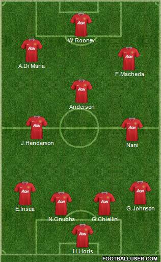 Manchester United Formation 2011