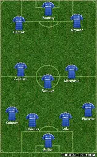 Chelsea Formation 2011