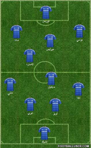 Chelsea Formation 2011