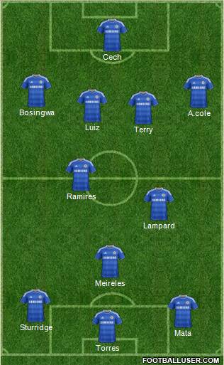 Chelsea Formation 2011