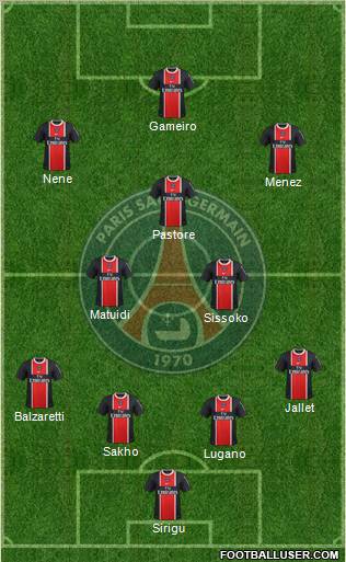 Paris Saint-Germain Formation 2011