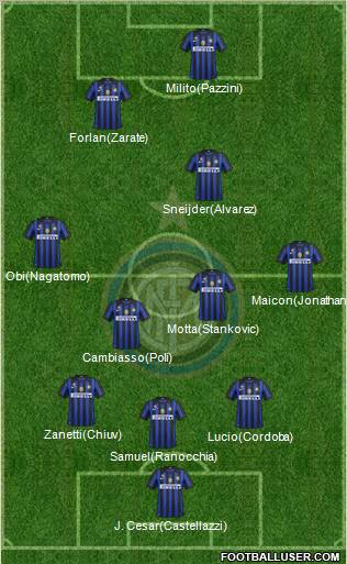 F.C. Internazionale Formation 2011