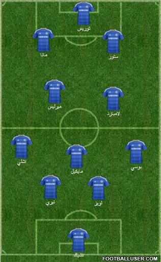 Chelsea Formation 2011