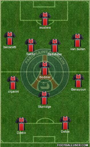 Paris Saint-Germain Formation 2011
