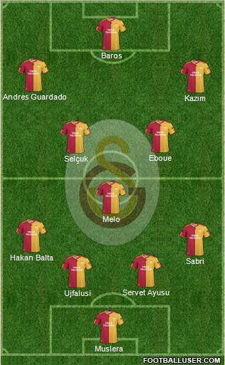 Galatasaray SK Formation 2011