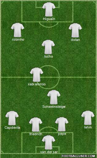 Pro Evolution Soccer Team Formation 2011