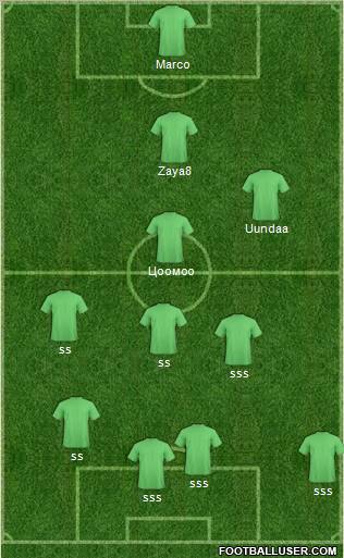 World Cup 2010 Team Formation 2011