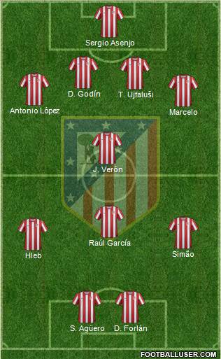 C. Atlético Madrid S.A.D. Formation 2011
