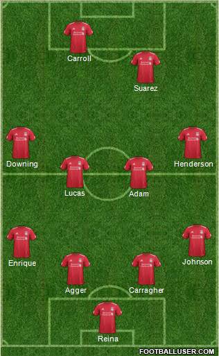 Liverpool Formation 2011