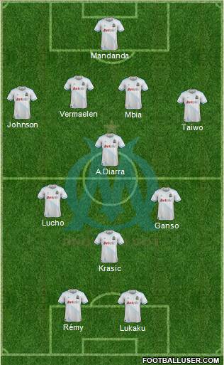 Olympique de Marseille Formation 2011