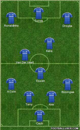 Chelsea Formation 2011
