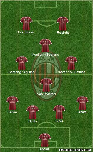 A.C. Milan Formation 2011